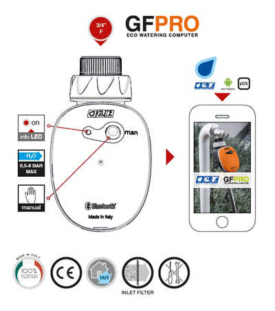 Eco Bluetooth GF Pro Σχεδιαστική Απεικόνιση Λειτουργίας